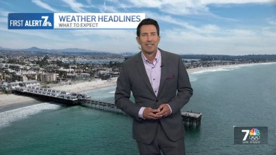 Greg Bledsoe's evening forecast for May 6, 2024