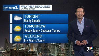 Greg Bledsoe's evening weather forecast for May 8, 2024
