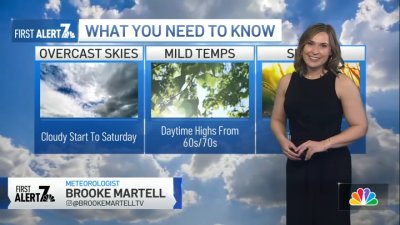 Brooke Martell's morning weather forecast for May 11, 2024