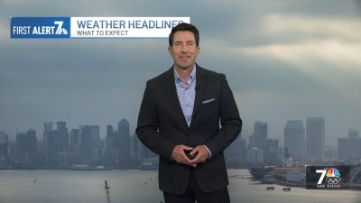 Greg Bledsoe's evening forecast for May 13, 2024