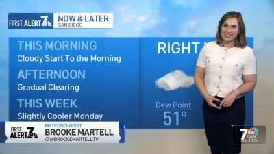 San Diego weather today: Brooke Martell's forecast for May 19, 2024