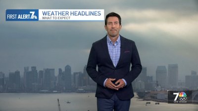 Greg Bledsoe's evening forecast for May 20, 2024