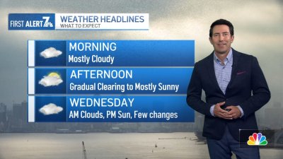 Greg Bledsoe's evening weather forecast for May 27, 2024