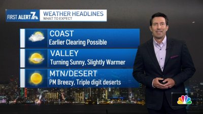 Greg Bledsoe's evening weather forecast for May 28, 2024
