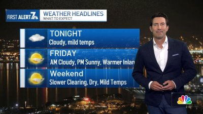 Greg Bledsoe's evening weather forecast for May 30, 2024