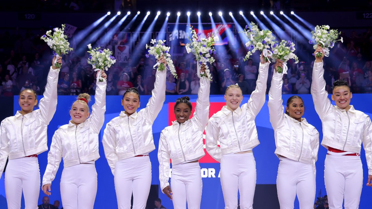 US Gymnastics roster for 2024 Olympics finalized NBC 7 San Diego