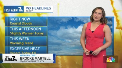 San Diego weather today: Brooke Martell's forecast for June 5, 2024