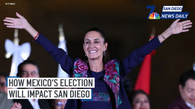 Mexico elects Claudia Sheinbaum as its first woman president | San Diego News Daily