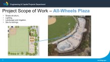 Renderings presented to city council show the plan for Mira Mesa park.