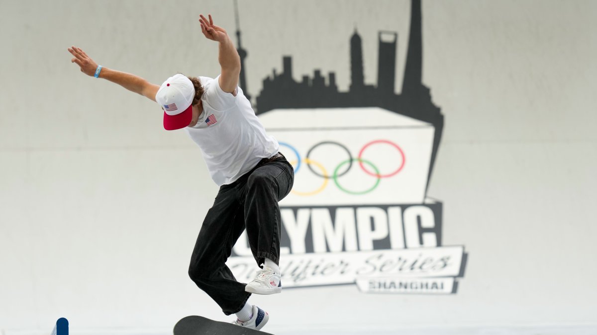 Skateboarding at the 2024 Olympics Rules, scoring explained NBC 7