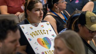 CHINO, CALIFORNIA – JULY 20: A person holds a sign in opposition to a policy that the Chino Valley school board is meeting to vote on which would require school staff to “out” students to their parents if they ask to be identified by a gender that is not listed on their birth certificate on July 20, 2023 in Chino, California. In June, the board voted 4-1 to revise guidelines for ceremonies and observances that would only allow U.S., California, military, foreign nations and flags of higher education institutions, effectively banning LGBTQ+ pride flags from being displayed on school district property. Today’s vote is a continuation of the June meeting discussion of matters affecting LGBTQ+ students.  (Photo by David McNew/Getty Images)