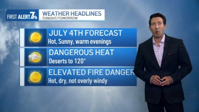 Greg Bledsoe's evening weather forecast for July 2, 2024