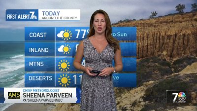 San Diego weather today: Sheena Parveen's forecast for July 3, 2024