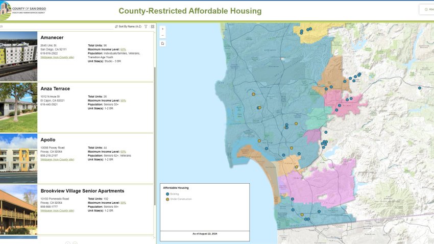 A screen grab of San Diego County's affordable-housing map.