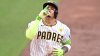 Padres go back-to-back-to-back to back up Dylan Cease's gem