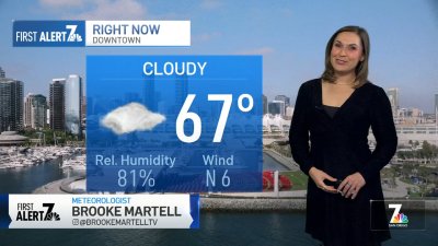 San Diego weather today: Brooke Martell's forecast for Sept. 25, 2024