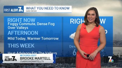 San Diego weather today: Brooke Martell's forecast for Sept. 30, 2024