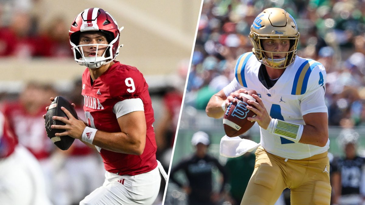 Indiana vs. UCLA live stream How to watch game on TV, online NBC 7