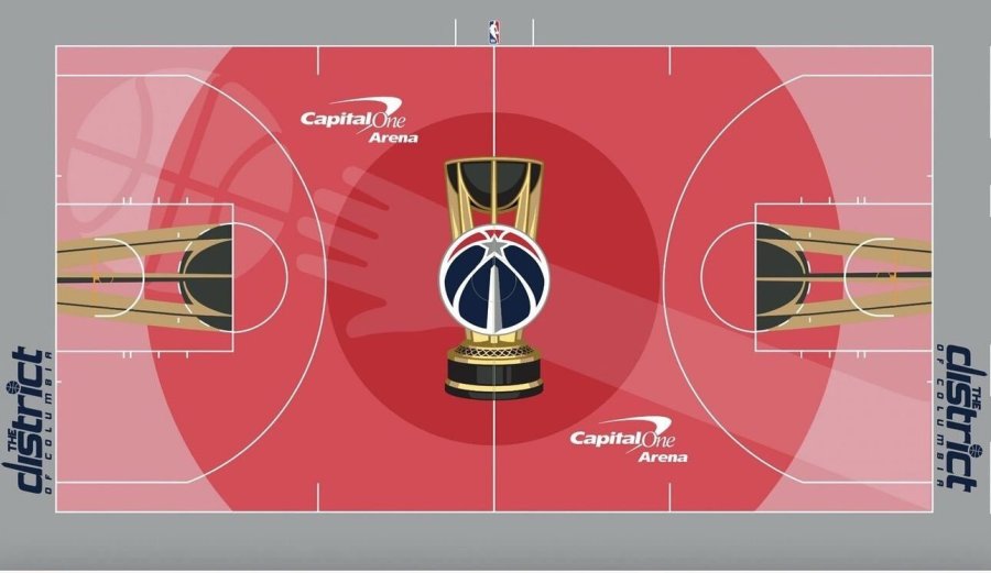 Wizards NBA Cup court