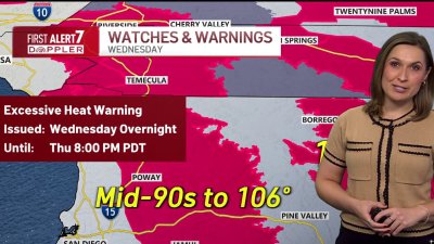 San Diego weather today: Brooke Martell's morning forecast for Oct. 2, 2024