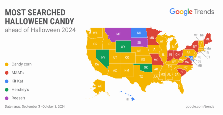 Google Trends Halloween Candy