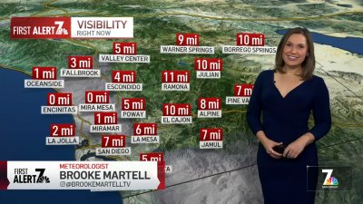 San Diego weather today: Brooke Martell's forecast for Oct 1, 2024