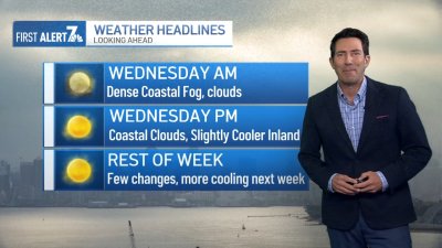 Greg Bledsoe's evening weather forecast for October 8, 2024