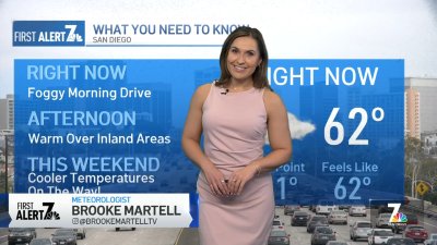 San Diego weather today: Brooke Martell's morning forecast for Oct. 9, 2024