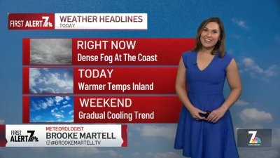 San Diego weather today: Brooke Martell's forecast for Oct. 11, 2024