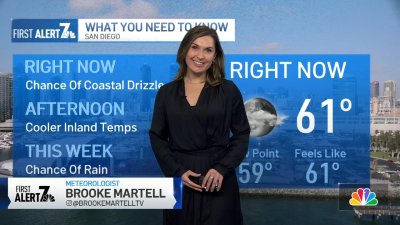 San Diego weather today: Brooke Martell's morning forecast for Oct. 14, 2024