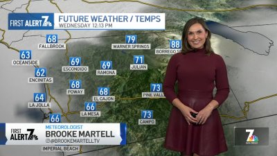 San Diego weather today: Brooke Martell's morning forecast for Oct. 16, 2024