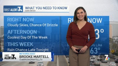 San Diego weather today: Brooke Martell's morning forecast for Oct. 17, 2024