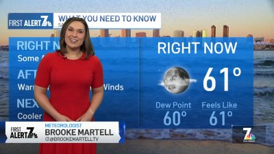 San Diego weather today: Brooke Martell's forecast for Oct. 23, 2024