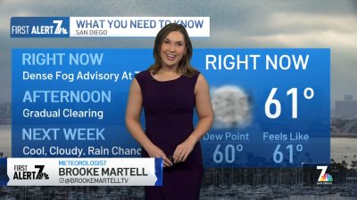 Brooke Martell's morning forecast for Oct. 25, 2024