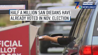 Half a million San Diegans already voted in 2024 election | San Diego News Daily