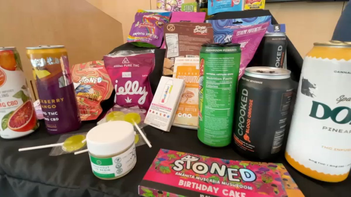 Experts warn of dangers of mislabeled THC products in San Diego NBC 7