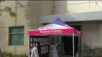 Election day causing anxiety for San Diego voters