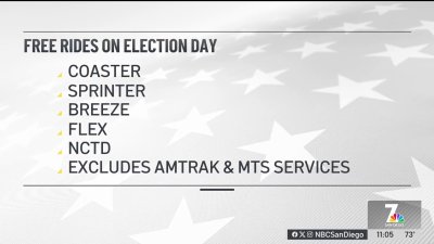 North County Transit District offers free rides to vote on Election Day