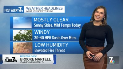 San Diego weather today: Brooke Martell's forecast for Nov. 4, 2024