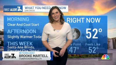 San Diego weather today: Brooke Martell's forecast for Nov. 5, 2024