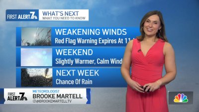 San Diego weather today: Brooke Martell's forecast for Nov. 8, 2024