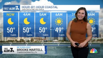 San Diego weather today: Brooke Martell's forecast for Nov. 13, 2024