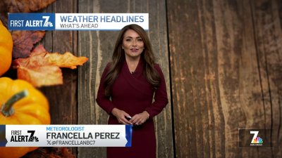 San Diego weather today: Francella Perez's forecast for Nov. 27, 2024