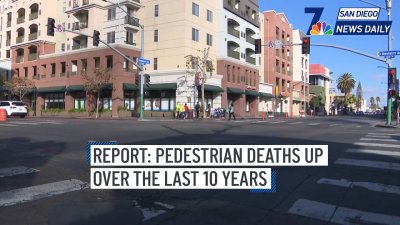 Pedestrian deaths up despite road safety improvements, report says | San Diego News Daily