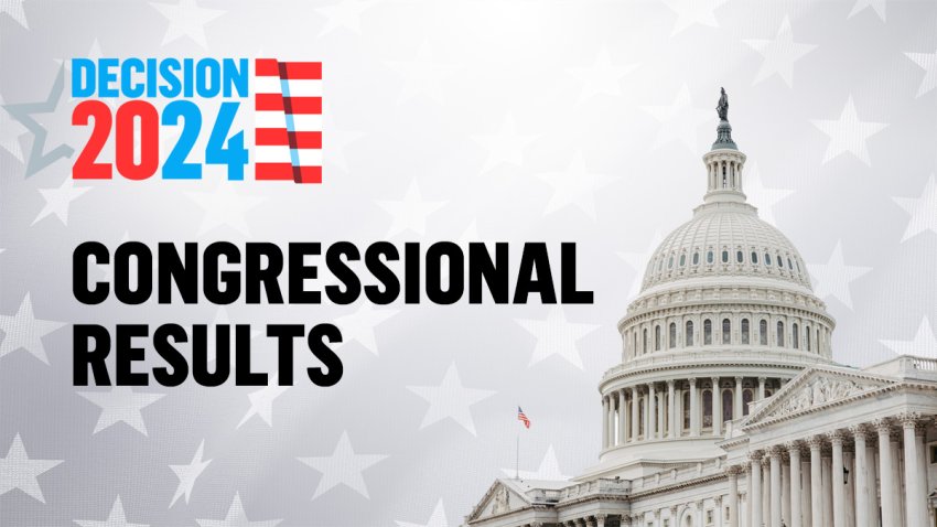 A graphic with the Decision 2024 logo and the text "congressional results"