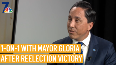 Politically Speaking: 1-on-1 with San Diego Mayor Gloria after reelection victory