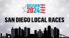 Here are early results for San Diego's top city and county races in the 2024 election