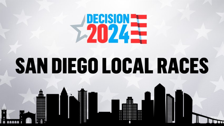 A graphic with the Decision 2024 logo and the text "san diego local races"