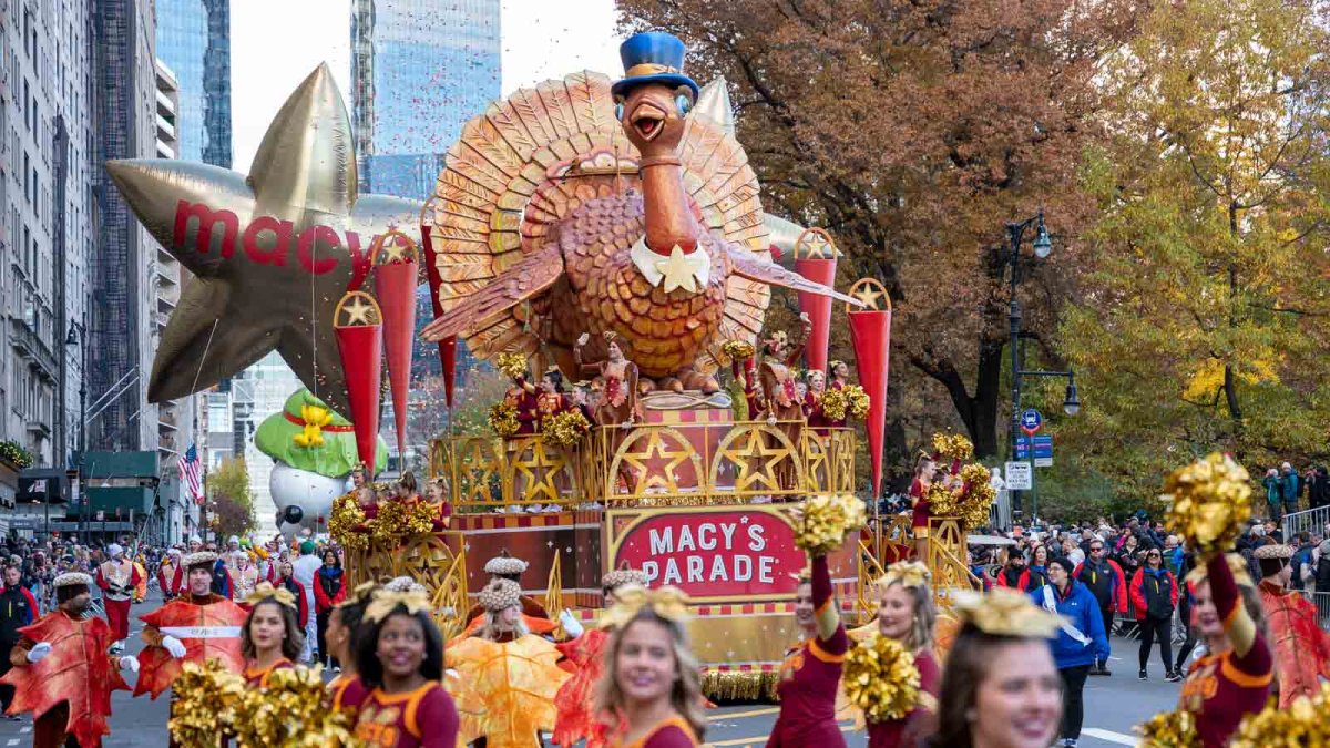 How to watch the Macy’s Thanksgiving Day Parade 2024 NBC 7 San Diego