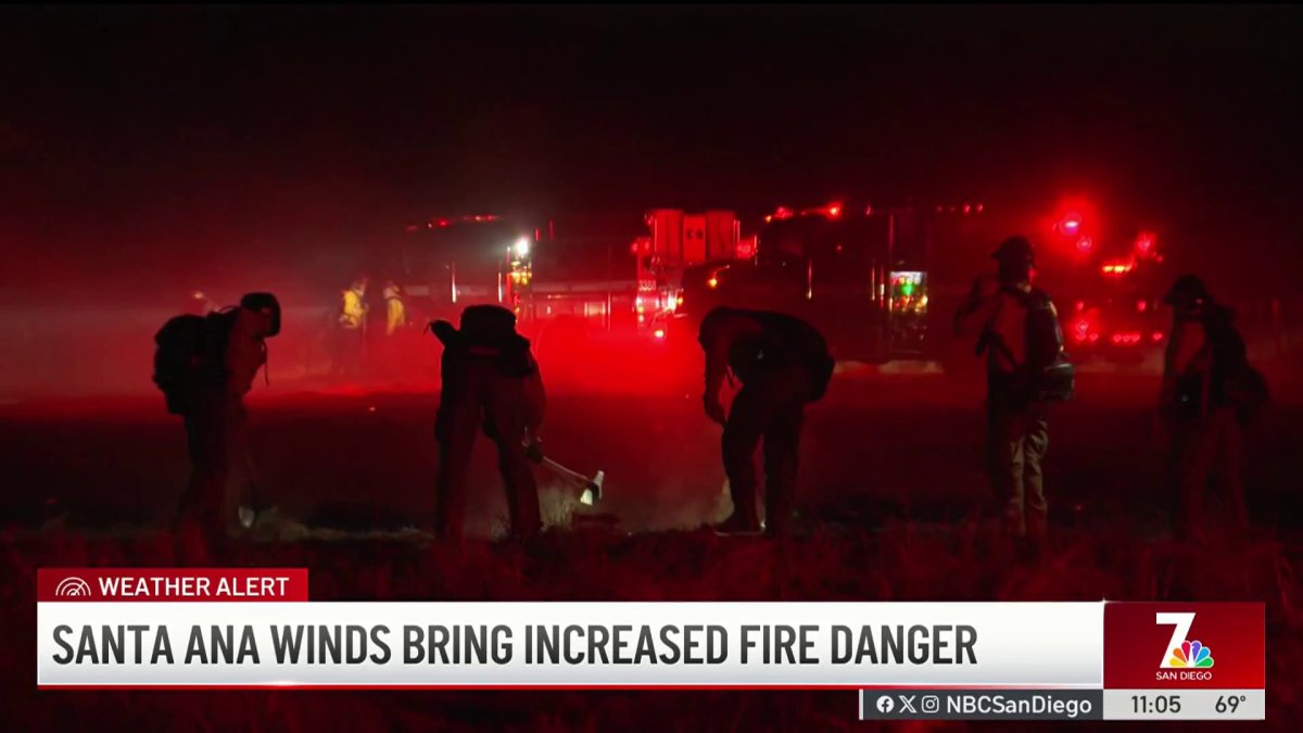 Brush fire burns at least two acres in Ramona amid Santa Ana winds ...